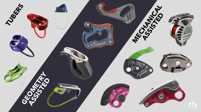 Gyms Change Belay Policies to Make ABD the Requirement