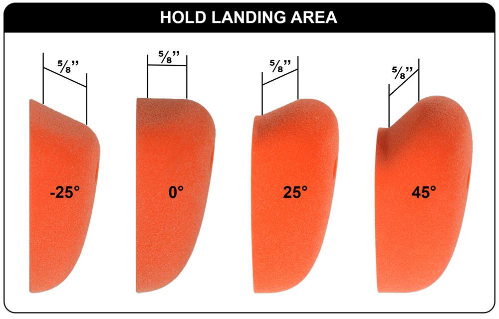Upgrading Your Training With Atomik’s Power Endurance Edges