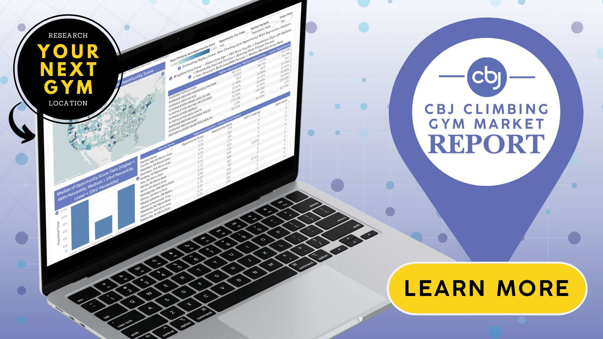 CBJ Releases First-Of-Its-Kind Climbing Gym Market Analysis Report and Dashboard