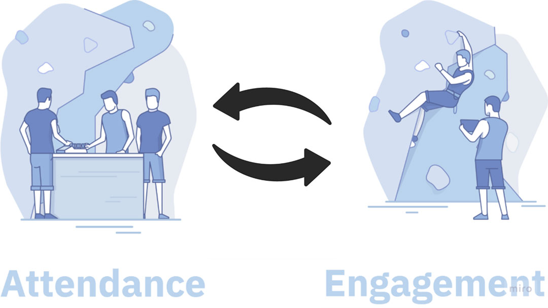 Crunching the Numbers: Griptonite Analyzes an Attendance and Engagement Case Study