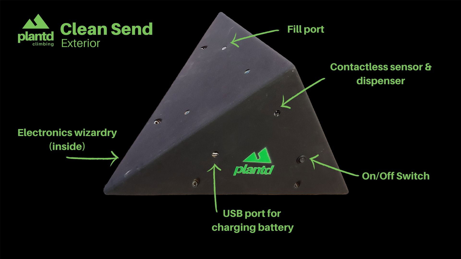 Hand Sanitizer Dispensing Volumes by Plantd Climbing Are on the Way