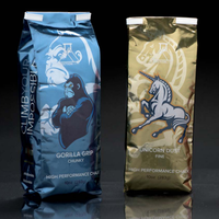 FrictionLabs’ Fastest Way to Increase Retail Sales